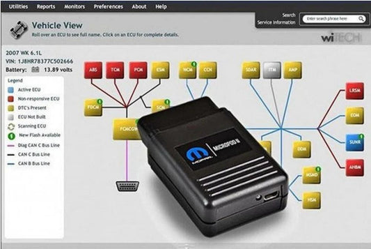 Micropod 2 + CDA6 CDA 6.15 + Witech offline + Calibration data for FCA