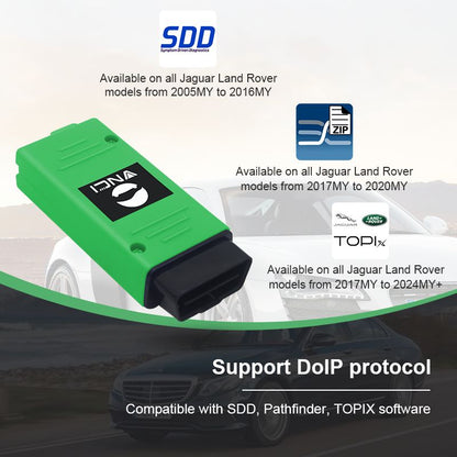 VNCI Jlr doip + 1 month free topix