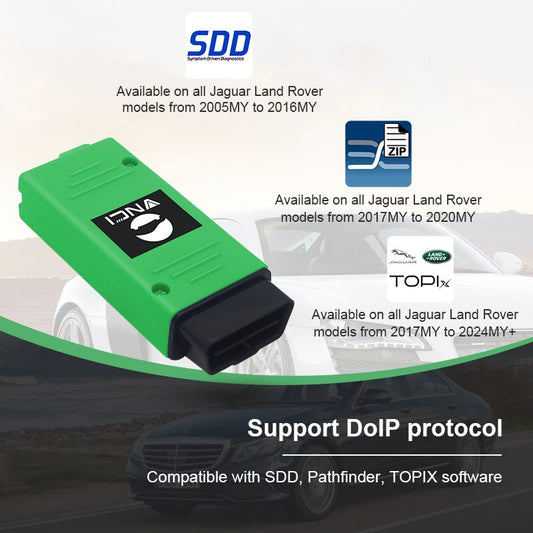 VNCI Jlr doip + 1 month free topix